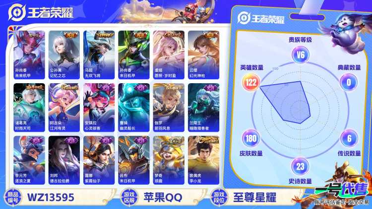 【180皮肤V6 7传说1星元 有敖隐】苹果Q-180皮肤-122英雄  【传说皮肤】 记忆之芯 鸣野蒿 幻光神枪 愿照·岁时盈 无双飞将 末日机甲 时雨天司  星元 未来机甲 【史诗皮肤】 战舞者