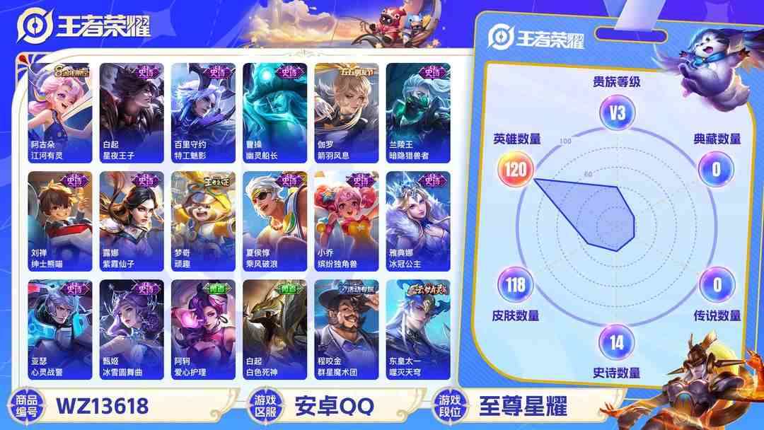 王者荣耀账号安卓QQ【118皮肤V3 1传说】安卓Q-118皮肤-120英雄  【传说皮肤】 鸣野蒿  【史诗皮肤】 聚星闪耀 江河有灵 完美运算 漠中幻影 顽趣 幽灵船长 功夫厨神 女仆咖啡 魅力维加斯 鹰眼统帅 圣