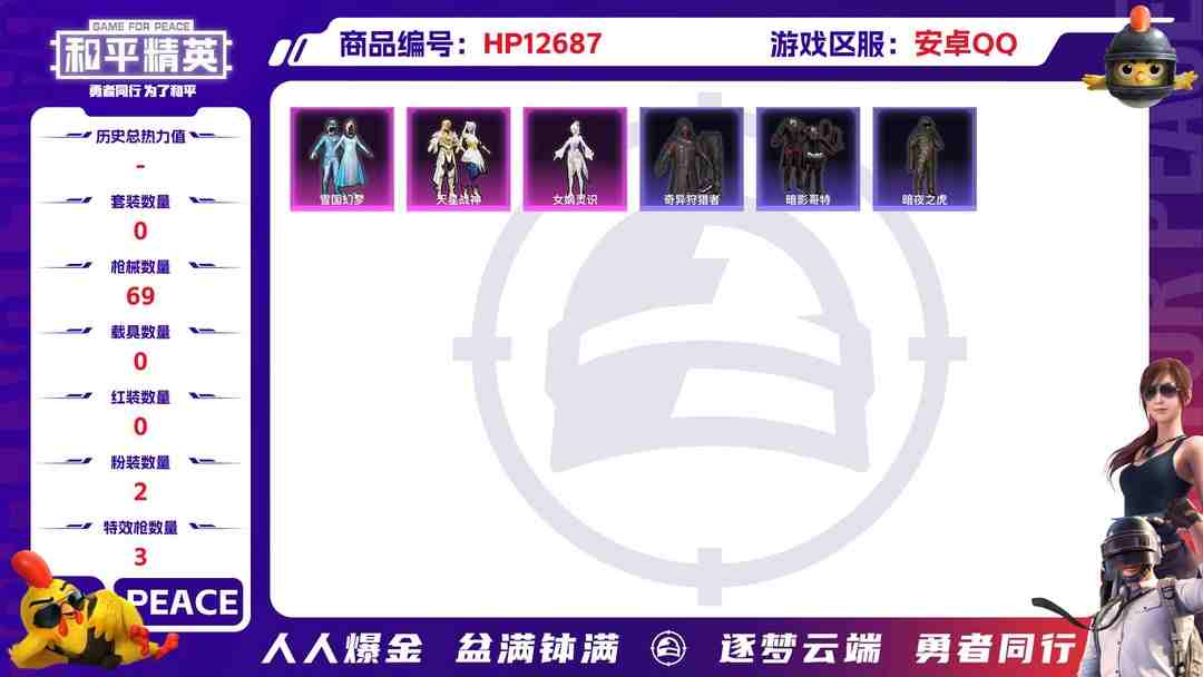 和平精英账号安卓QQM98035【身法号2粉装3特效枪 雪国幻梦冰雪女王 红眼罩  奇异狩猎者 暗夜之虎 JDE战队服  女娲灵识 (3级)】安卓Q-21409热力值 4王牌印记 历史超级王牌4星 45套装 69枪皮 