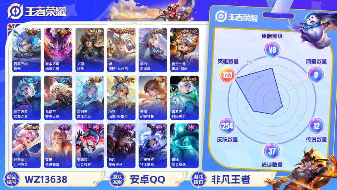 王者荣耀账号安卓QQ【一体号1典藏15传说V8 枪战v8 216v 心至尊 王心套 王者幻神 常胜】安卓Q-254皮肤-123英雄  【典藏】 武则天  【传说皮肤】 鸣野蒿 幻光神枪 愿照·九州拓 山海·琳琅生 齐天