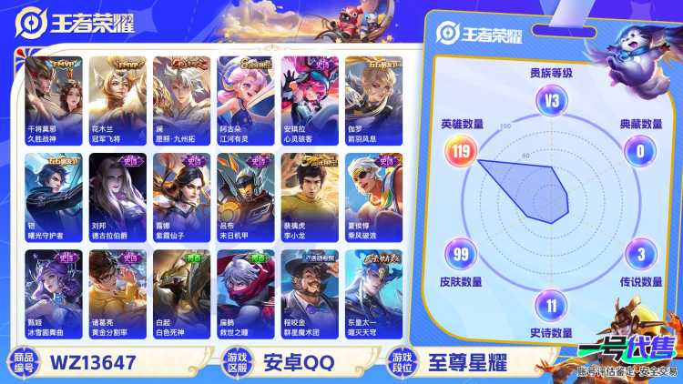 【4传说V3】安卓Q-99皮肤-119英雄  【传说皮肤】 鸣野蒿 愿照·九州拓 久胜战神 冠军飞将  【史诗皮肤】 聚星闪耀 江河有灵 完美运算 百解令 鹰眼统帅 箭羽风息 鬼剑武藏 水晶猎龙者 