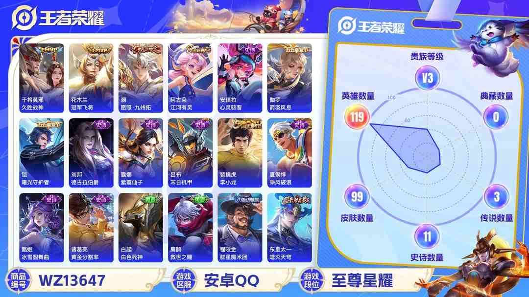 王者荣耀账号安卓QQ【4传说V3】安卓Q-99皮肤-119英雄  【传说皮肤】 鸣野蒿 愿照·九州拓 久胜战神 冠军飞将  【史诗皮肤】 聚星闪耀 江河有灵 完美运算 百解令 鹰眼统帅 箭羽风息 鬼剑武藏 水晶猎龙者 