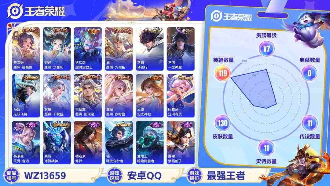 王者荣耀账号安卓QQ【蛇年套女号11传说V7】安卓Q-130皮肤-119英雄  【传说皮肤】 幻光神枪 愿照·山河定 愿照·福禄聚 愿照·九州拓 愿照·千秋盛 愿照·众生和 愿照·岁时盈 诗剑行 无双飞将 超时空战士 