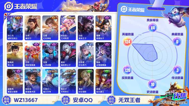 MWZ100665【4传说V4】安卓Q-120皮肤-124英雄  【传说皮肤】 鸣野蒿 曦玄引 幻光神枪 超时空战士  【史诗皮肤】 布丁狗之约 谧流熔炉 聚星闪耀 江河有灵 决胜大满贯 完美运算 