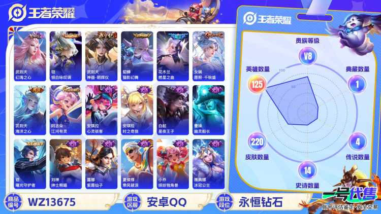 MWZ100679【女号1无双2典藏6传说1星元V8】安卓Q-220皮肤-125英雄  【无双皮肤】 神器·明辉仪  【典藏皮肤】 武则天 银白咏叹调  【传说皮肤】 燃星之曲 鸣野蒿 愿照·千秋盛