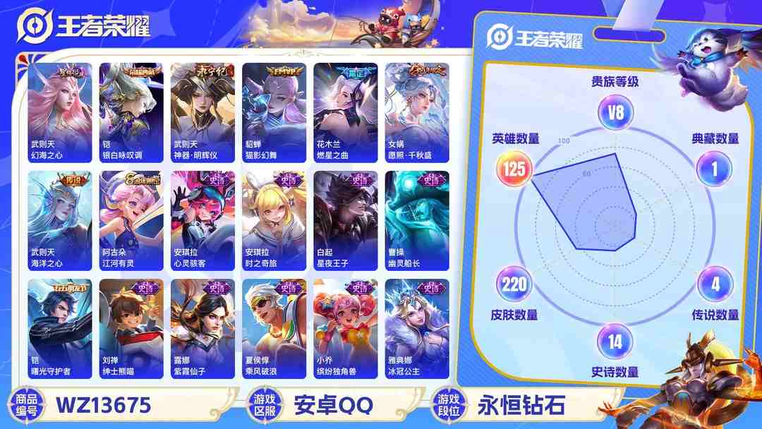 王者荣耀账号安卓QQMWZ100679【女号1无双2典藏6传说1星元V8】安卓Q-220皮肤-125英雄  【无双皮肤】 神器·明辉仪  【典藏皮肤】 武则天 银白咏叹调  【传说皮肤】 燃星之曲 鸣野蒿 愿照·千秋盛