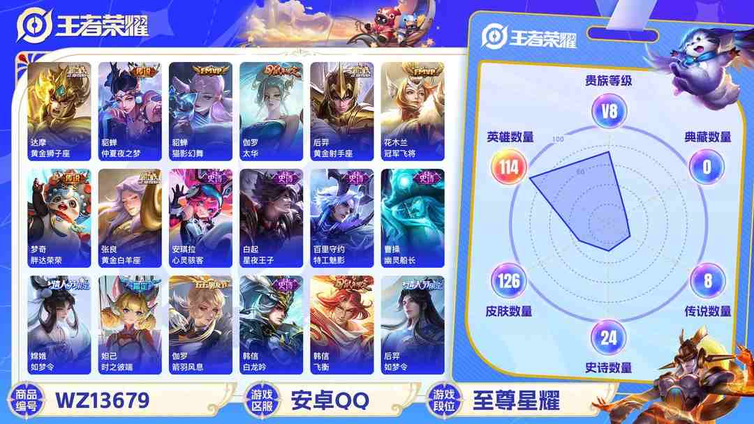 王者荣耀账号安卓QQ12传说V8】安卓Q-126皮肤-114英雄  【传说皮肤】 鸣野蒿 黄金狮子座 仲夏夜之梦 猫影幻舞 太华 黄金射手座 冠军飞将 胖达荣荣 末日机甲 地狱火 启明星使 黄金白羊座  【史诗皮肤】 