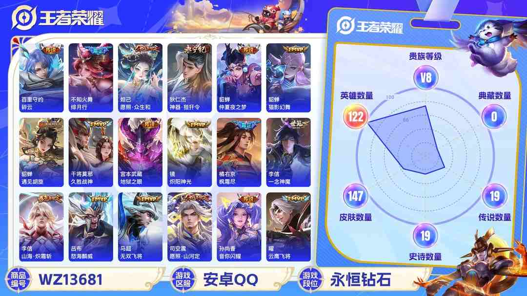 王者荣耀账号安卓QQMWZ100534【21传说1星传V8】安卓Q-147皮肤-122英雄  【传说皮肤】 愿照·山河定 愿照·众生和 山海·炽霜斩 神器·狴犴令 绯月行 碎云 枫霜尽 音你闪耀 无双飞将 仲夏夜之梦 