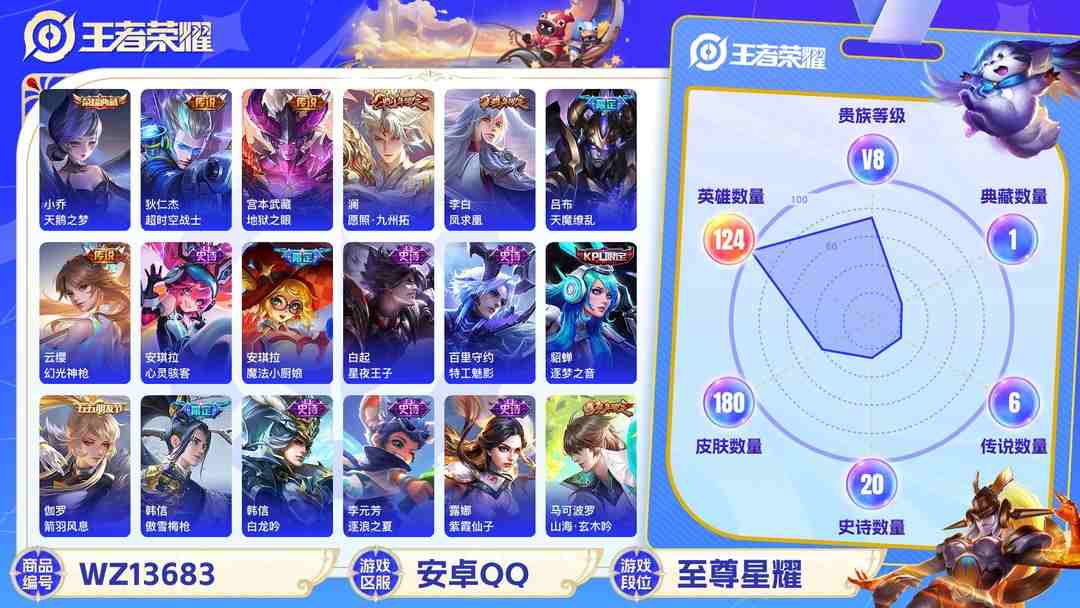 王者荣耀账号安卓QQMWZ99992【准V9 2典藏10传说V8】安卓Q-180皮肤-124英雄  【典藏皮肤】 武则天 天鹅之梦  【传说皮肤】 鸣野蒿 幻光神枪 愿照·九州拓 超时空战士 地狱之眼 凤求凰 天魔缭乱