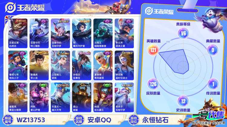 MWZ100559【4传说至尊宝 白虎志 V6】安卓Q-126皮肤-121英雄 
【传说皮肤】 鸣野
