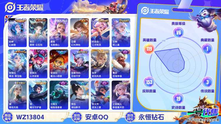 【女号1典藏4传说4按键V6】 安卓Q-153皮肤-119英雄  【典藏皮肤】 幻阙歌  【传说皮肤】 鸣野蒿 幻光神枪 愿照·众生和 无限倾心  【史诗皮肤】 蔬乡物语 蔬乡物语 破空之剑 百相守