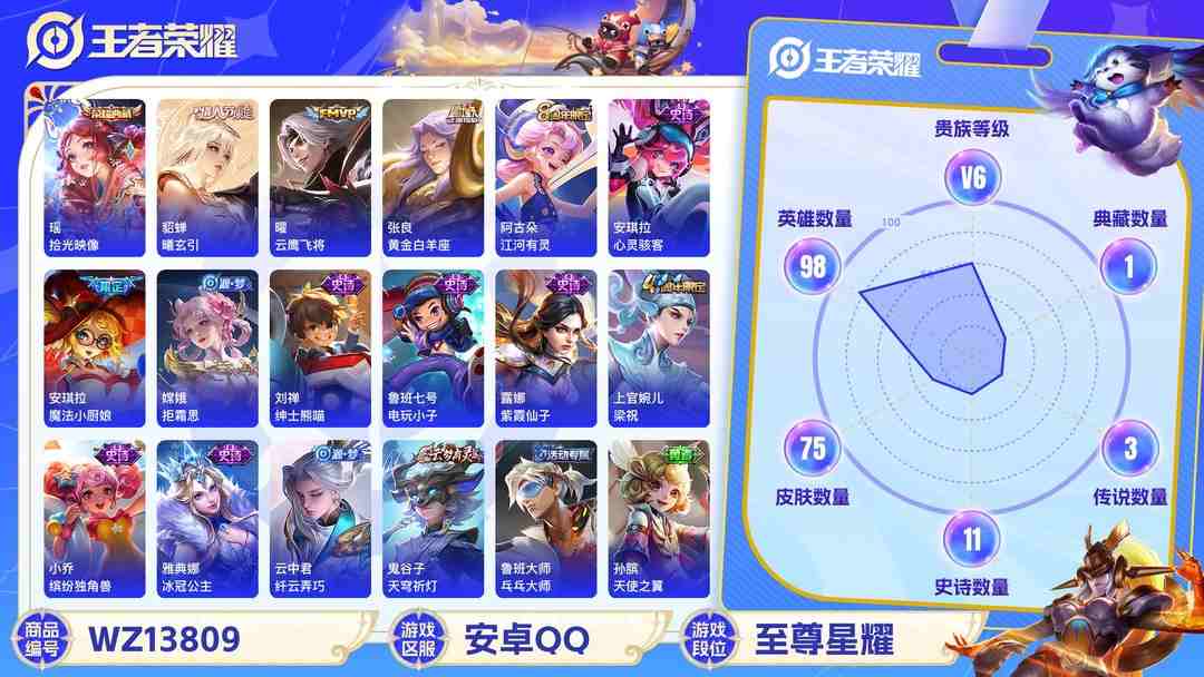 王者荣耀账号安卓QQ【1典藏4传说V6】安卓Q-75皮肤-98英雄  【典藏皮肤】 拾光映像  【传说皮肤】 鸣野蒿 曦玄引 云鹰飞将 黄金白羊座  【史诗皮肤】 电玩小子 江河有灵 漠中幻影 魔法小厨娘 拒霜思 魅力