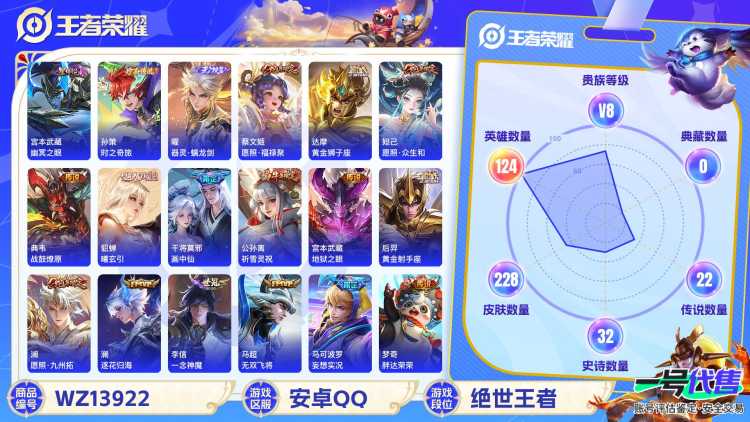 MWZ100742【1无双1珍品1星元25传说V8】安卓Q-228皮肤-124英雄-1星元 幽冥之眼  【无双皮肤】 器灵·螭龙剑  【珍品传说】 时之奇旅  【传说皮肤】 玄雷天君 妄想实况 妄想