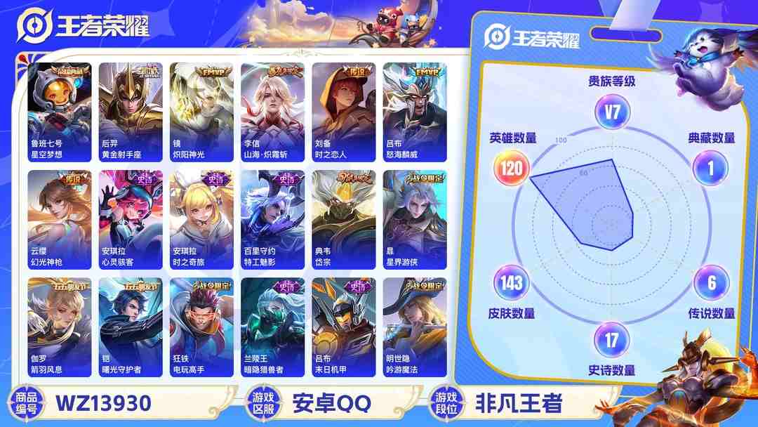 王者荣耀账号安卓QQ【1典藏8传说V7】安卓Q-143皮肤-120英雄  【典藏皮肤】 星空梦想  【传说皮肤】 鸣野蒿 幻光神枪 山海·炽霜斩 黄金射手座 炽阳神光 时之恋人 地狱火 怒海麟威  【史诗皮肤】 岱宗 