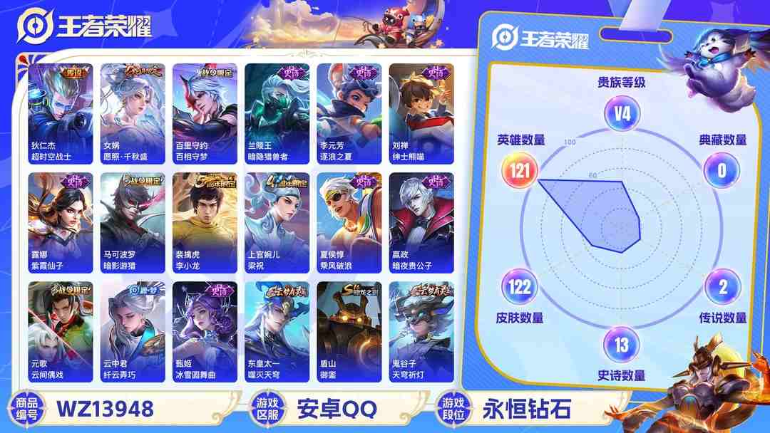 王者荣耀账号安卓QQ【小女号3传说v4】安卓Q-122皮肤-121英雄  【传说皮肤】 鸣野蒿 愿照·千秋盛 超时空战士  【史诗皮肤】 百相守梦 聚星闪耀 荣光圣徽 女仆咖啡 鹰眼统帅 圣诞恋歌 鬼剑武藏 水晶猎龙者