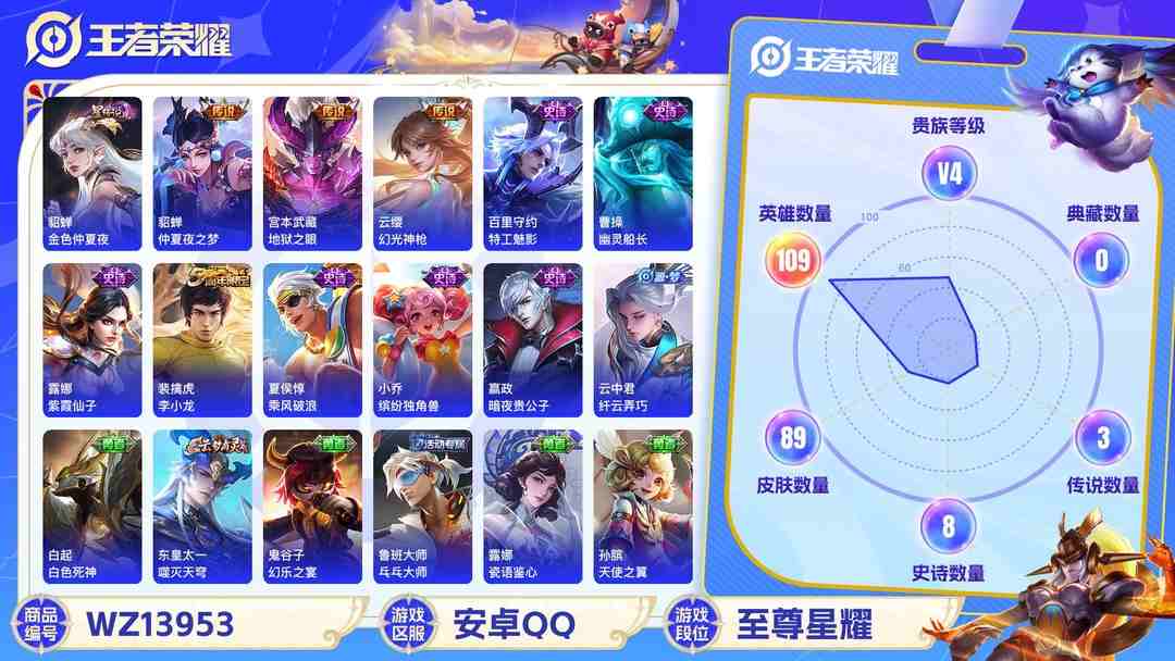 王者荣耀账号安卓QQ【1星传说金貂女号 4传说 V4 】安卓Q-89皮肤-109英雄  【传说皮肤】 鸣野蒿 幻光神枪 仲夏夜之梦 地狱之眼  【史诗皮肤】 幽灵船长 功夫厨神 魅力维加斯 鹰眼统帅 水晶猎龙者 天才门