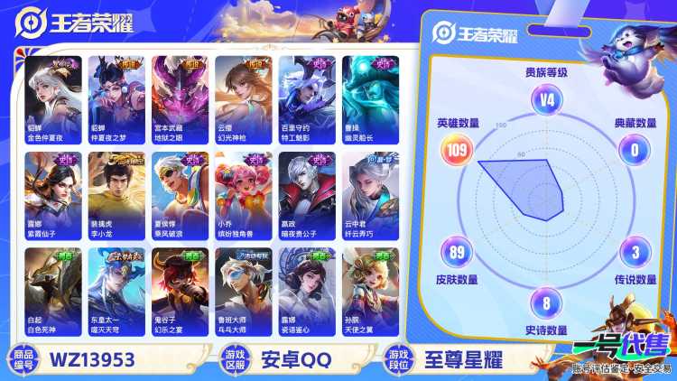 【1星传说金貂女号 4传说 V4 】安卓Q-89皮肤-109英雄  【传说皮肤】 鸣野蒿 幻光神枪 仲夏夜之梦 地狱之眼  【史诗皮肤】 幽灵船长 功夫厨神 魅力维加斯 鹰眼统帅 水晶猎龙者 天才门