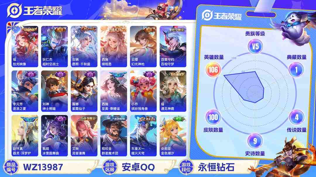 王者荣耀账号安卓QQMWZ100007【女号1典藏5传说V5】安卓Q-100皮肤-106英雄  【典藏皮肤】 拾光映像  【传说皮肤】 鸣野蒿 续相思 幻光神枪 愿照·千秋盛 超时空战士  【史诗皮肤】 破空之剑 百相