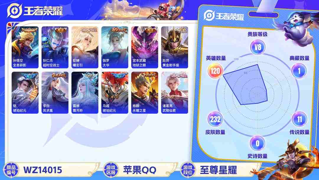 王者荣耀账号苹果QQ【232皮肤1水晶15传说】苹果QQ-120英雄-232皮肤【1水晶】 全息碎影【传说皮肤】霜月吟 琥珀纪元 曦玄引 琥珀纪元 愿照·岁时盈 凤求凰 超时空战士 太华 地狱之眼 黄金射手座 末日机甲