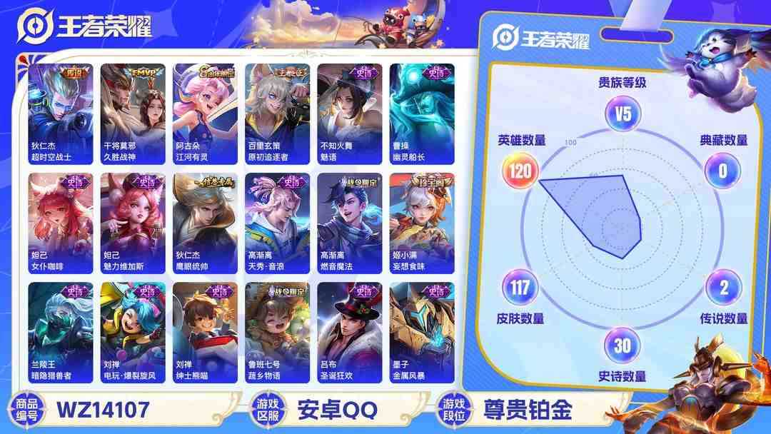 王者荣耀账号安卓QQ【WZC25】贵族5/皮肤117/传说2/史诗30/英雄120/高渐离_玩趣恶龙/狄仁杰_超时空战士/干将莫邪_久胜战神/姜子牙_天穹之誓/狄仁杰_阴阳师/赵云_皇家上将/庄周_高山流水/高渐离_死