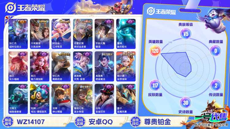 【WZC25】贵族5/皮肤117/传说2/史诗30/英雄120/高渐离_玩趣恶龙/狄仁杰_超时空战士/干将莫邪_久胜战神/姜子牙_天穹之誓/狄仁杰_阴阳师/赵云_皇家上将/庄周_高山流水/高渐离_死