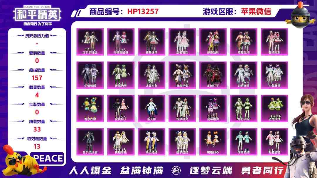 和平精英账号苹果微信果V【人脸可改】J283 -5王牌印记-33粉装-13特效枪-4载具-83271热力值-139套装-157枪皮-0卓越印记-0传奇印记
【33粉装】,宝贝奶油派,天使彩虹糖,缤纷油彩,童趣迷兔,蝶舞