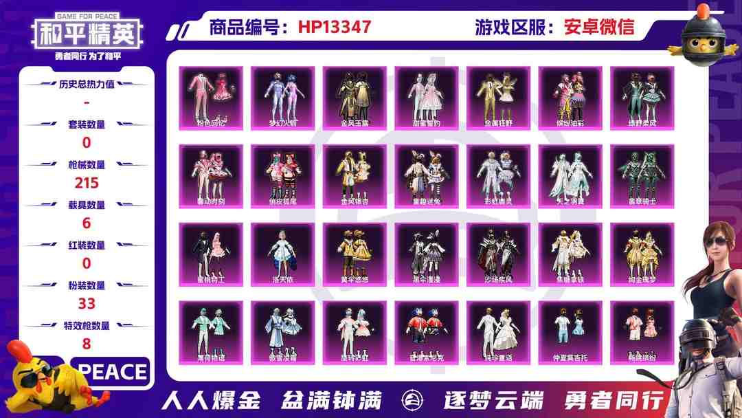 和平精英账号安卓微信安V【人脸可改】JK218 满级幻星粉玛莎 -2王牌印记-33粉装-8特效枪-6载具-99865热力值-189套装-215枪皮-0卓越印记-0传奇印记
【33粉装】,梦幻火箭,缤纷油彩,童趣迷兔,洛