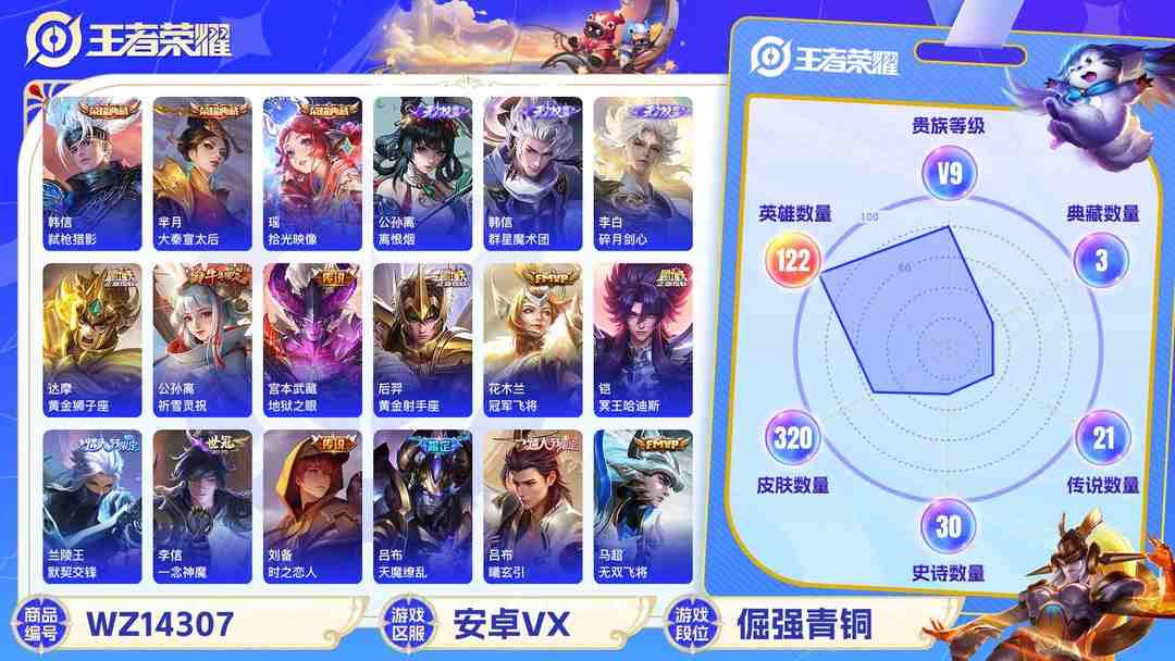王者荣耀账号安卓VX[9088355]V9 3典藏 3无双 2珍品传说 26传说 122英雄 320皮肤 可修改实名 荣耀水晶：拾光映像(瑶典藏),弑枪猎影(韩信典藏),大秦宣太后 无双皮：离恨烟(公孙离无双),韩信群