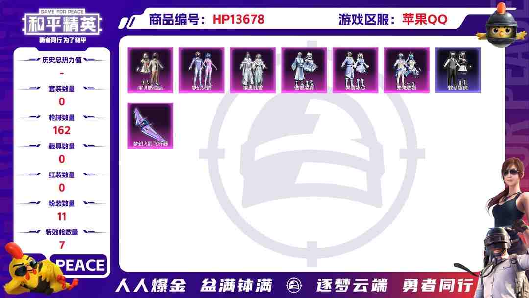 和平精英账号苹果QQ32239 苹果手Q-3王牌印记-11粉装-7特效枪-0载具-52699热力值-123套装-162枪皮-1卓越印记-0传奇印记
【11粉装】,梦幻火箭,初号机款机体服,宝贝奶油派,月影灵韵,傲雪凌