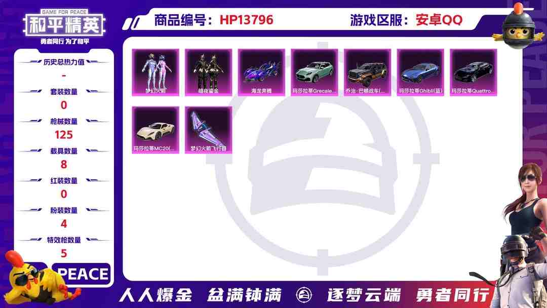 和平精英账号安卓QQ[9104050]4粉装 5特效枪 8载具 1印记 可二次 可修改实名 连体王者 身法装备：Mark.06(新蓝螳螂) 热门装扮：萨利娅,信仰神谕,梦幻火箭(新101)(新火箭少女101粉色套装),
