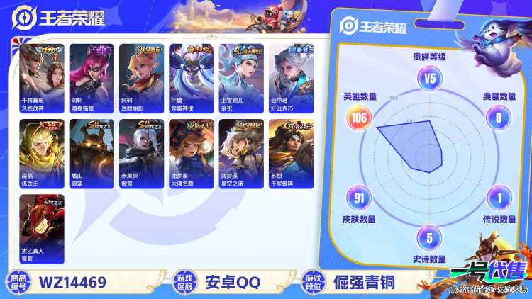1689559-安卓Q-贵族积分0-V5-91皮肤-106英雄 
【传说皮肤】 干将莫邪-久胜战神 
【史诗皮肤】 程咬金-功夫厨神 妲己-魅力维加斯 狄仁杰-鹰眼统帅 兰陵王-驯魔猎人 李元芳-银