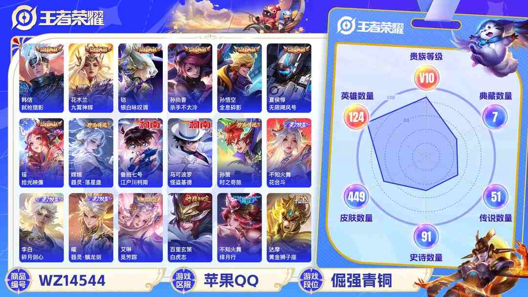 王者荣耀账号苹果QQ1922733-苹果Q-贵族积分0-V10-449皮肤-124英雄 D 无双v10 7典藏 幸运值118  5星传说 传说天幕3 皮肤碎片980 金标猴子
【传说皮肤】 关羽-武圣 李白-凤求凰 吕