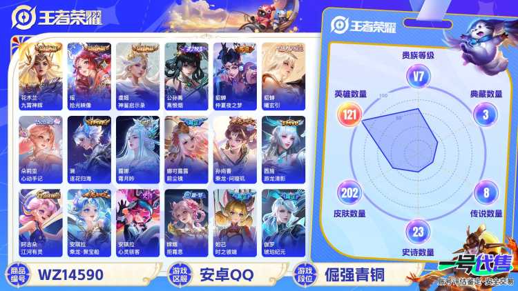 1896282-安卓Q 【可二次】 英雄数量:121 皮肤数量:202 贵族等级:贵族V7 极品女号！！！拾光映像瑶 神鉴启示录 九霄神辉 离恨烟 金乌负日 朵莉亚心动手记 霜月吟 逐花归海 曦玄引