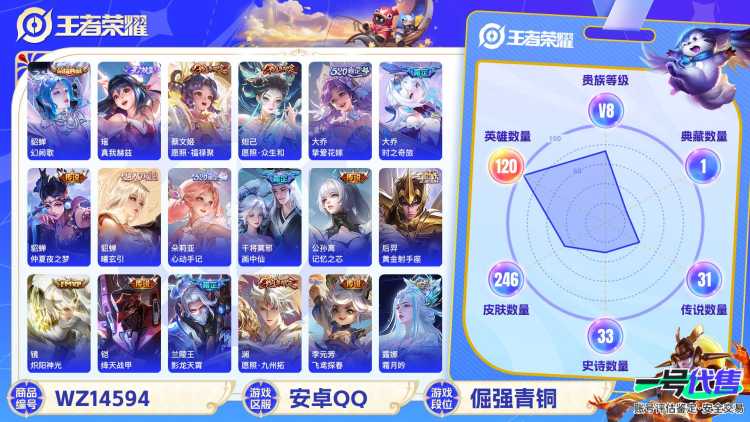 1896316-安卓Q 【可二次】 英雄数量:120 皮肤数量:246 贵族等级:贵族V8 【极品女号！！！】幻阙歌 瑶>真我赫兹 金乌负日 司空震愿照·山河定 女娲愿照·千秋盛 妲己愿照·众生和 