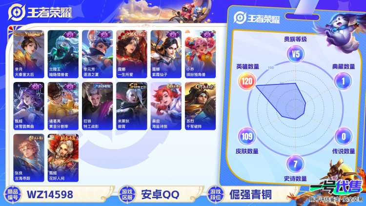 1906616-安卓Q 【可二次】 英雄数量:120 皮肤数量:109 贵族等级:贵族V5 大秦宣太后 一生所爱 特工战影 逐浪之夏 黄金分割率 缤纷独角兽 紫霞仙子 五谷丰年 冰雪圆舞曲 鹰眼护卫
