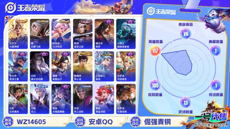 1921990-安卓Q 【可二次】 英雄数量:117 皮肤数量:105 贵族等级:贵族V6 九霄神辉 云鹰飞将 逐梦之影 鸣野蒿 特工战影 修罗 逐浪之夏 水晶猎龙者 玩趣恶龙 蔷薇恋人 紫霞仙子 