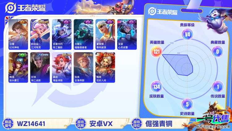 1990429-安卓V 【可二次】 英雄数量:121 皮肤数量:134 贵族等级:贵族V4 妄想食味 幻光神枪 鸣野蒿 特工战影 街头霸王 热力回旋 特工魅影 猫狗日记男 千年之狐 女仆咖啡 摇滚巨