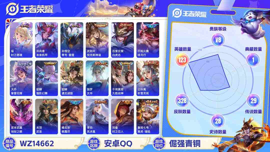 王者荣耀账号安卓QQ1930245-安卓Q《不用三天-秒换绑》【可二次】V8-122英雄-327皮肤-15王者印记（33传说 女号 虎年限定全 时之愿境 未来机甲 零号雷霆）2水晶(已兑换) 武则天 倪克斯神谕 凤求凰