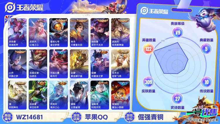 1970083-苹果Q《不用三天-秒换绑》【可二次】V9-121英雄-304皮肤-25王者印记（13传说 中路48段 9省标 万战不知火舞10163战力 海月 小乔 米莱狄 妲己 蔡文姬 亚瑟 雅典