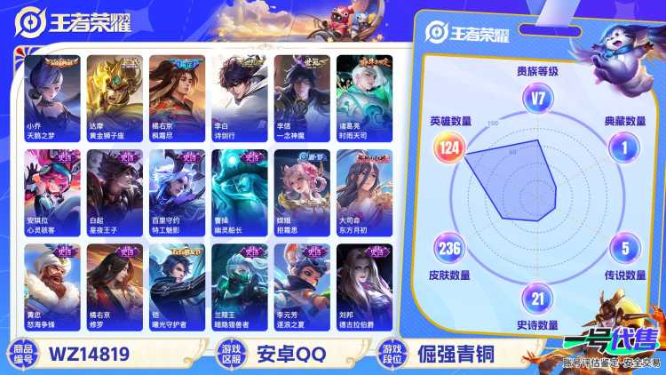 [9111992]V7 1典藏 9传说 124英雄 236皮肤 可修改实名 荣耀水晶：天鹅之梦(小乔典藏) 传说皮：黄金狮子座,地狱火,末日机甲-孙尚香(绿蚂蚱),一念神魔 珍宝阁皮：妄想食味,蔷薇