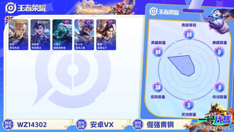 [9088024]V4 1传说 94英雄 58皮肤 可修改实名 安全保护中 限制群聊和朋友圈 限定皮：鸣野蒿 史诗皮：化蝶舞,龙之律动,紫霞仙子,高渐离燃音魔法,水果甜心,暗隐猎兽者,逐浪之夏,水晶
