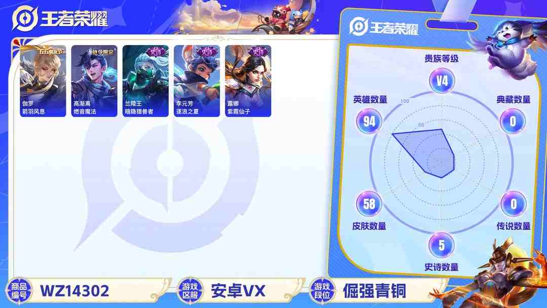 王者荣耀账号安卓VX[9088024]V4 1传说 94英雄 58皮肤 可修改实名 安全保护中 限制群聊和朋友圈 限定皮：鸣野蒿 史诗皮：化蝶舞,龙之律动,紫霞仙子,高渐离燃音魔法,水果甜心,暗隐猎兽者,逐浪之夏,水晶
