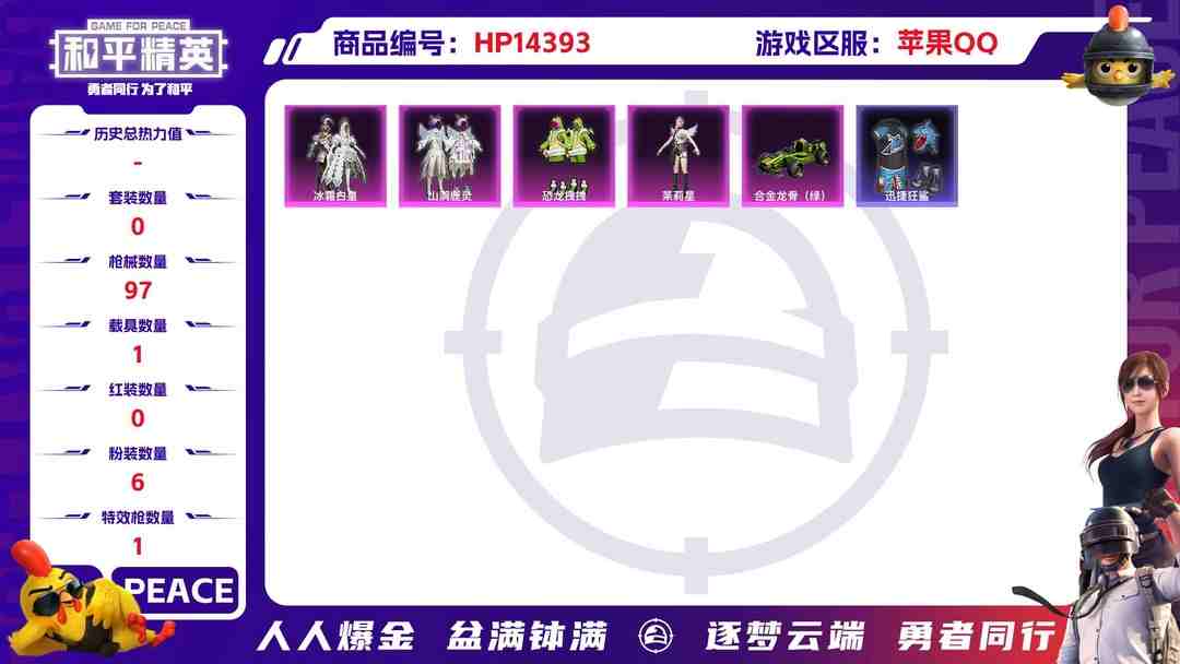 和平精英账号苹果QQ[9132330]6粉装 1特效枪 1载具 9印记 可二次 热门装扮：星穹咏叹调,冰霜白皇,山涧鹿灵,恐龙拽拽,茉莉星,迅捷狂鲨,鹰眼刺客 载具：合金龙骨（绿） 稀有枪皮：Kar98K-巳巳如意 五