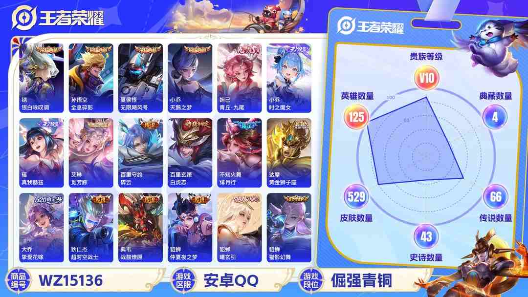 王者荣耀账号安卓QQ[9135511]无双贵族 4典藏 3无双 3珍品传说 85传说 125英雄 529皮肤 典藏英雄武则天 可修改实名 荣耀水晶：银白咏叹调(倪克斯侍卫),全息碎影(猴子典藏),天鹅之梦(小乔典藏),