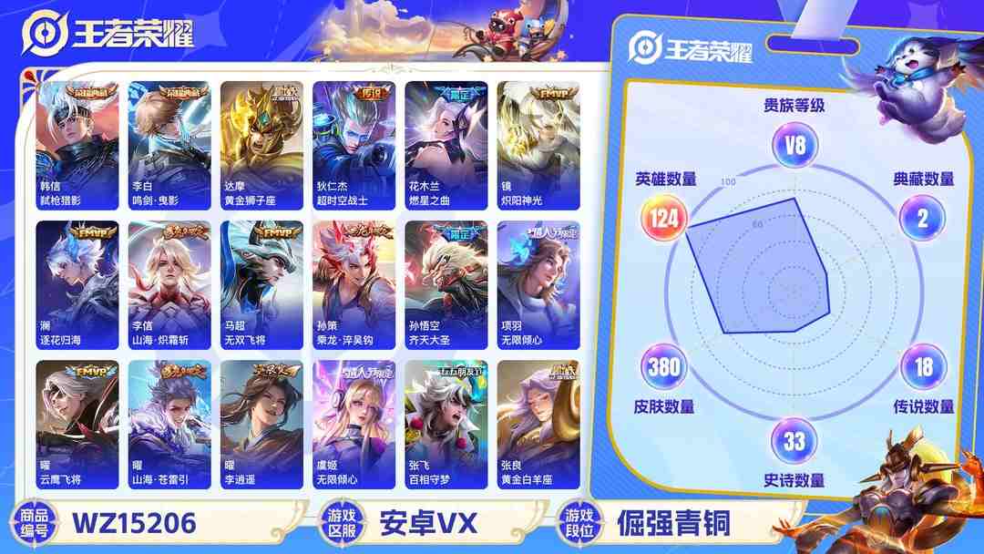 王者荣耀账号安卓VX[9141890]V8 2典藏 27传说 124英雄 380皮肤 可修改实名 荣耀水晶：鸣剑·曳影,弑枪猎影(韩信典藏) 传说皮：乘龙·铭钟鼎(赵云年限),乘龙·淬吴钩(孙策年限),星之鸣奏,幻光神