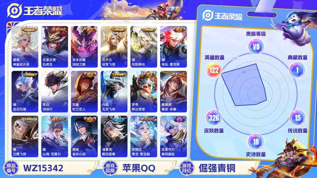 王者荣耀账号苹果QQ2000083-可立即换绑，无需挂单养号 可二次 v8 326皮肤 1典藏 1无双 1珍品传说 23传说 器灵·螭龙剑 神鉴启示录 乘风破浪 器灵·落星盏 白虎志 至尊宝 愿照·九州拓 愿照·山河定