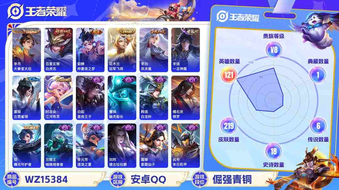 王者荣耀账号安卓QQ[9155269]V8 1典藏 10传说 121英雄 219皮肤 可修改实名 荣耀水晶：大秦宣太后 传说皮：地狱火,仲夏夜之梦(大飞蛾),末日机甲-孙尚香(绿蚂蚱),云霓雀翎,一念神魔,冠军飞将 珍