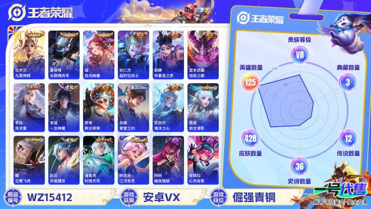 [9160959]V8 3典藏 20传说 125英雄 428皮肤 典藏英雄武则天 可修改实名 安全保护中 荣耀水晶：拾光映像(瑶典藏),九霄神辉(木兰典藏),无限飓风号(高达) 传说皮：幻光神枪,游