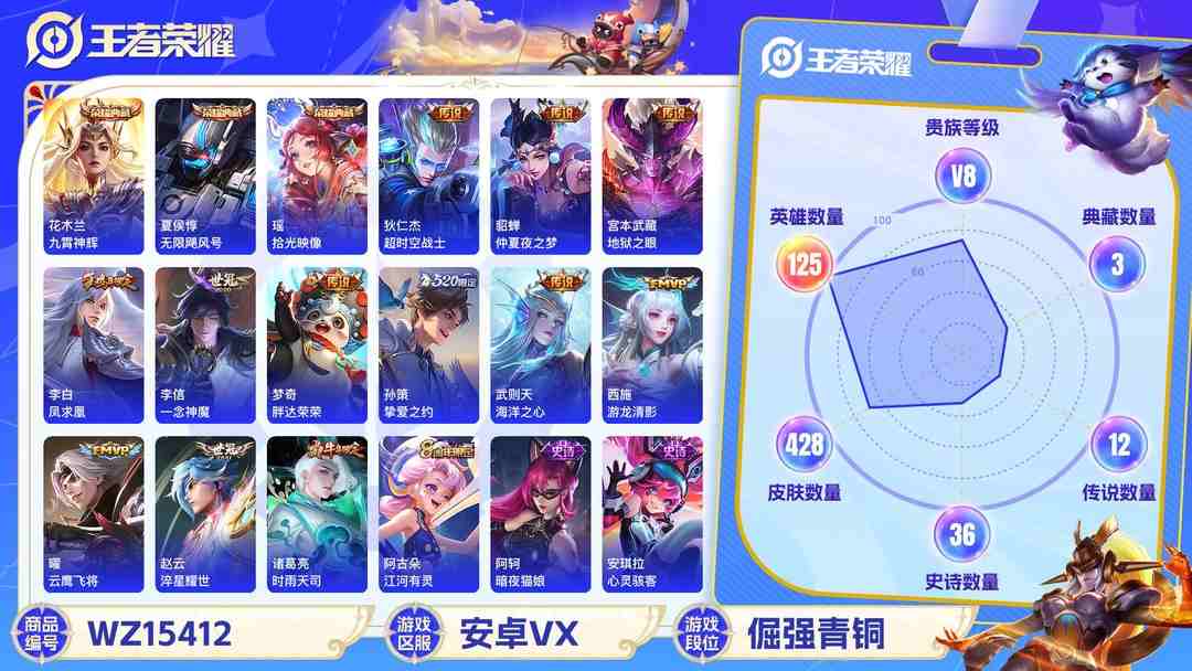 王者荣耀账号安卓VX[9160959]V8 3典藏 20传说 125英雄 428皮肤 典藏英雄武则天 可修改实名 安全保护中 荣耀水晶：拾光映像(瑶典藏),九霄神辉(木兰典藏),无限飓风号(高达) 传说皮：幻光神枪,游