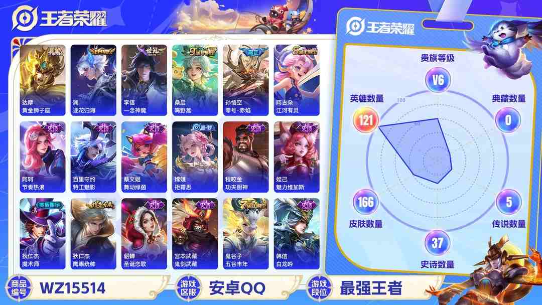 王者荣耀账号安卓QQ【WZF5565】贵族6/皮肤166/传说5/史诗36/英雄121/艾琳_女武神/达摩_黄金狮子座/李信_一念神魔/孙悟空_零号·赤焰/澜_逐花归海/桑启_鸣野蒿/姜子牙_天穹之誓/狄仁杰_阴阳师/